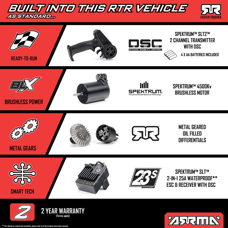 MOJAVE GROM 223S BLX Brushless 4X4 Small Scale Desert Truck RTR with Battery & Charger, Teal