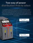 NEW X2 Pro V2 Dual Channel Smart Charger. 2x100W or 1x200w Lipo 1-6S, NiCad, NiMh, PB. AC/DC by GT Power
