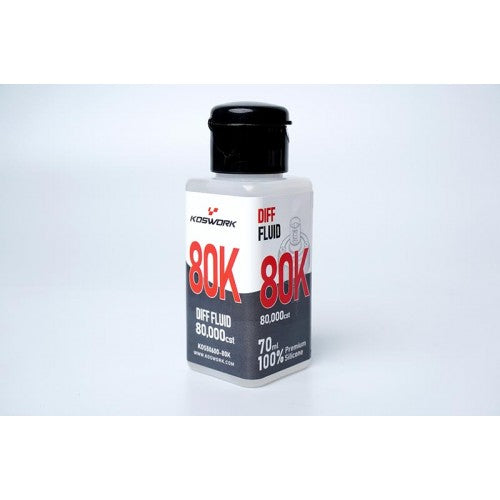 Koswork 80K diff oil