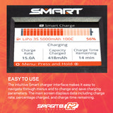 SPEKTRUM - S2200 G2 AC 2x200W Smart Battery Charger (SPMXC2010)