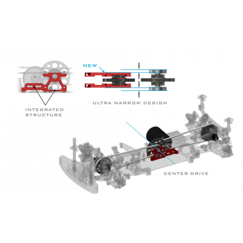 SNRC R3-G Pre Build Kit Set